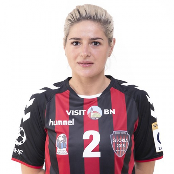 Elena Nicoleta  Dinca